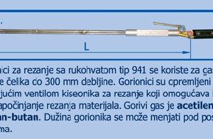 Gorionici tip 941 slika